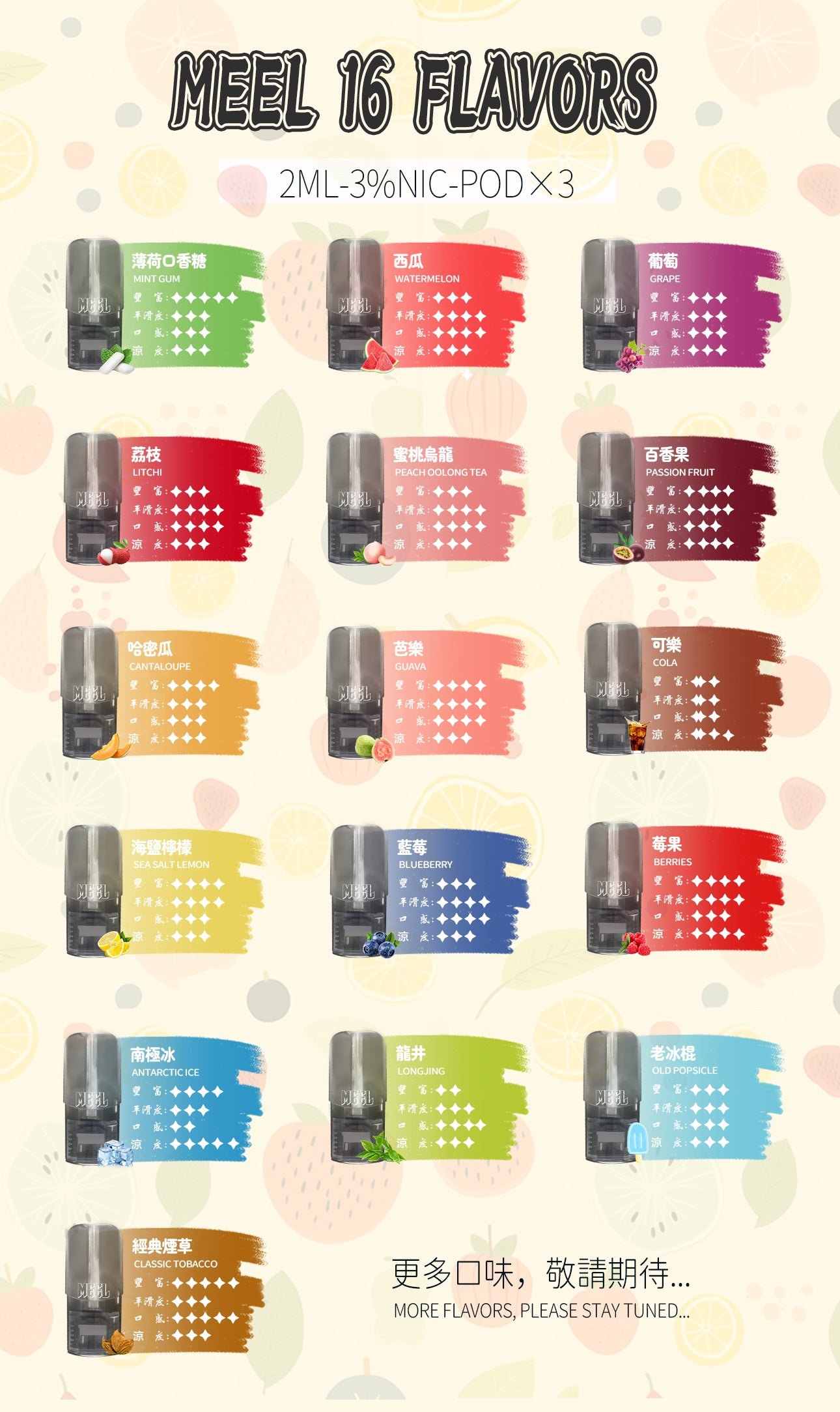 MEEL煙彈/meel一代煙彈/買5盒送一隻普通meel主機 - 图片 5