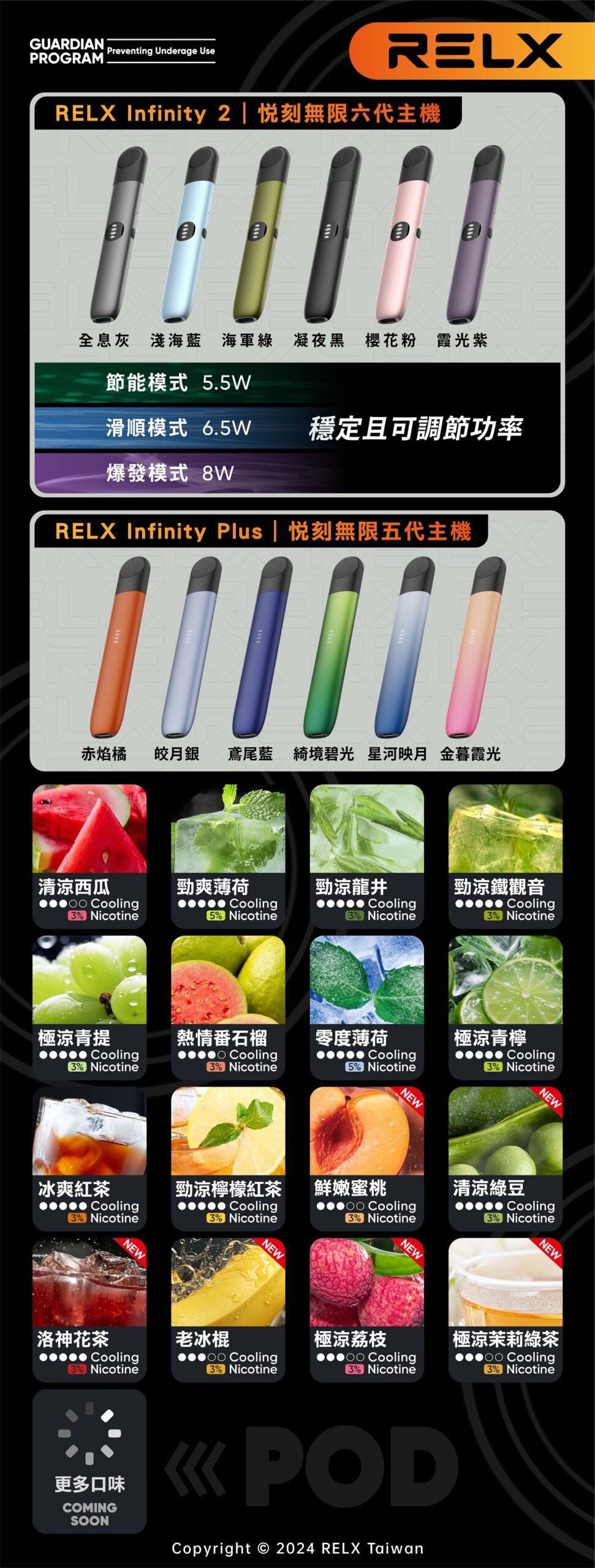Infinity 2/ RELX6代/ RELX悦刻六代主機 / 壹灣現貨 - 图片 12