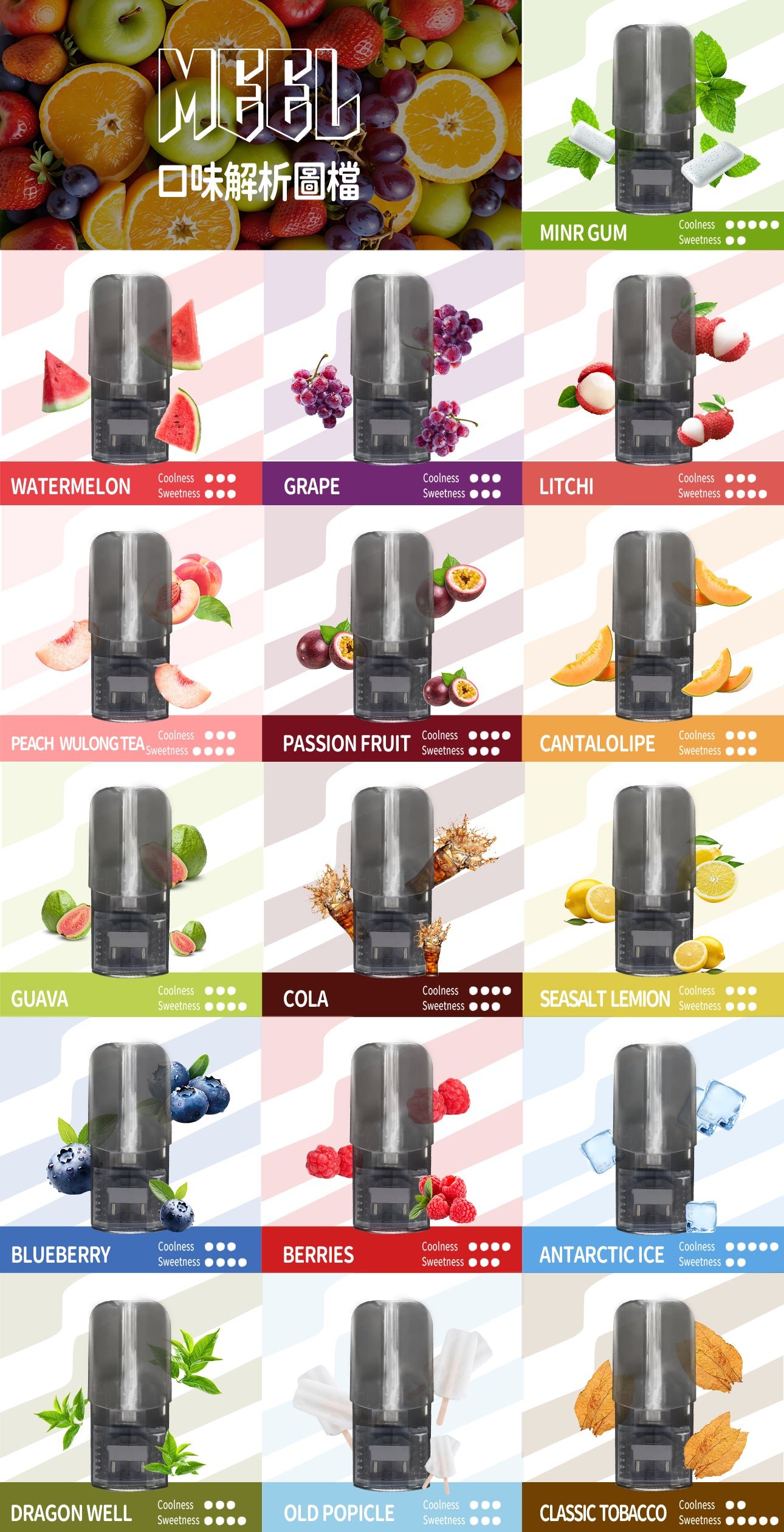 MEEL煙彈/meel一代煙彈/買5盒送一隻普通meel主機 - 图片 3