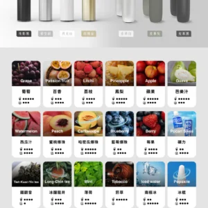 【TUTX通用透明煙彈】一盒三顆（通用relx一代/sp2/LANA/ILIA等一代煙彈）🍬台灣現貨